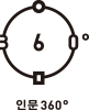 인문360 로고